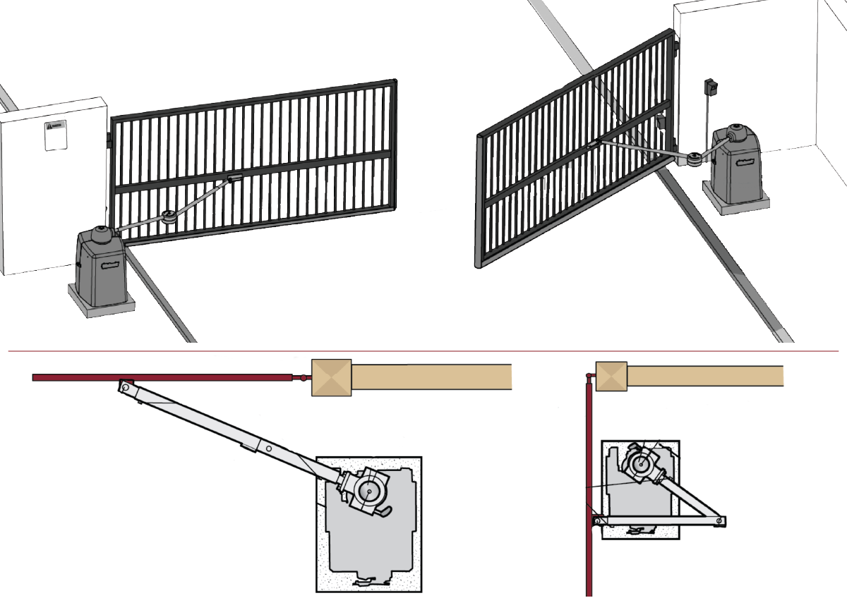 Floor Mount Gate Operator Floor Mount Gate Operator